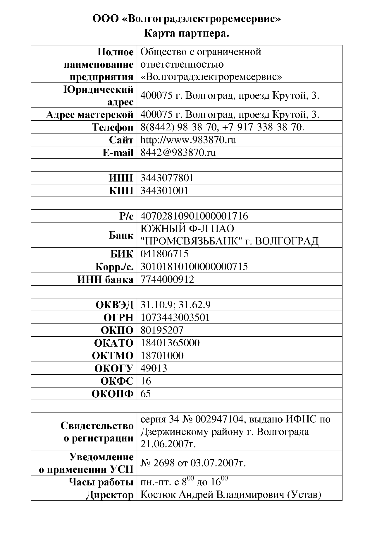 образец карта партнера